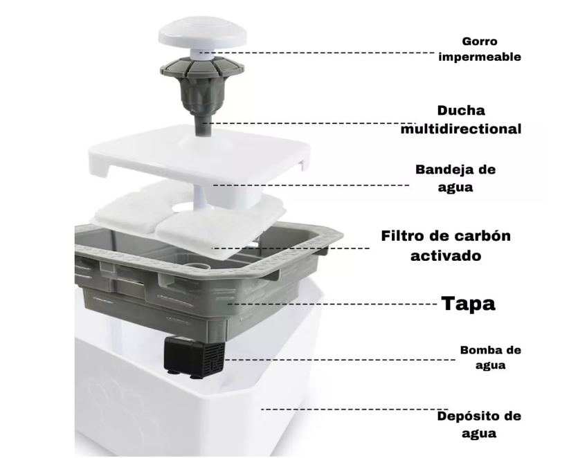 FUENTE ELECTRICA DE AGUA PARA MASCOTAS